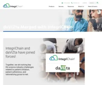 Davizta.com(Gross-to-Net (GTN)) Screenshot