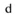 Davur.net Favicon