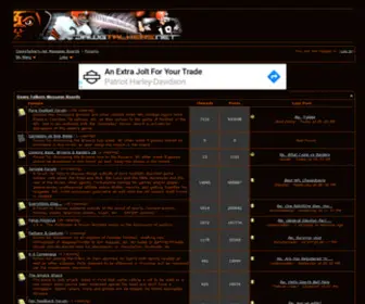 Dawgtalkers.net(Forums) Screenshot