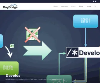 Daybridge.jp(株式会社DayBridgeはIT業務効率化を最優先課題としてお客様) Screenshot