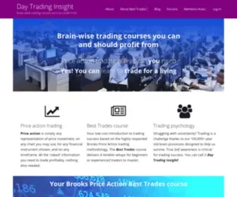 Daytradinginsight.com(Brooks Price Action Best Trades) Screenshot