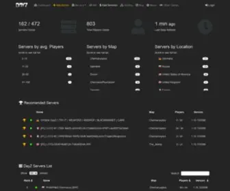 Dayz-Servers.com(DayZ Server List) Screenshot
