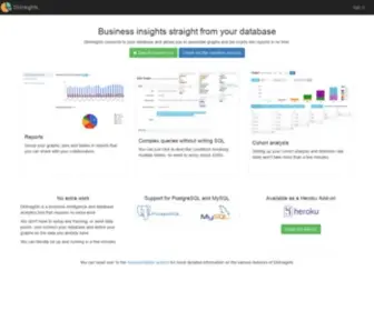 Dbinsights.io(DbInsights) Screenshot