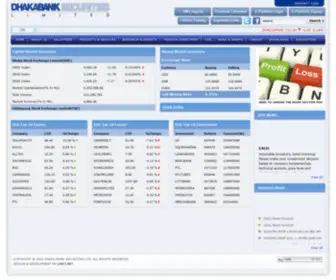 DBlsecurities.com(Dhaka Bank Securities Ltd) Screenshot