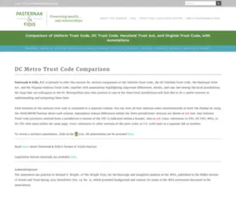 Dcmetrotrustcode.com(Dcmetrotrustcode) Screenshot
