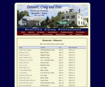 Dcpate.com(Dennett) Screenshot