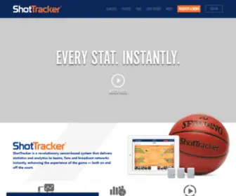 DDsports.com(ShotTracker improves the performance of basketball players and teams with affordable technology) Screenshot