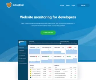 Debugbear.com(Web performance monitoring) Screenshot