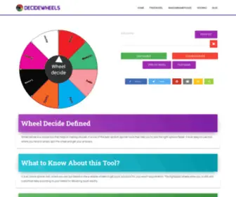 Decidewheels.com(Wheel Decide) Screenshot