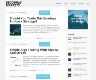 Decodingmarkets.com(Trading And Investing Ideas) Screenshot