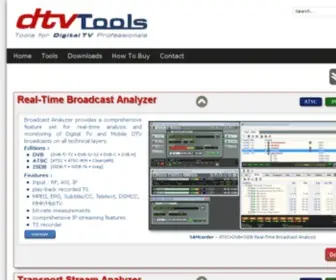 Decontis.com(Mobile TV and Digital TV Analysis and Monitoring) Screenshot