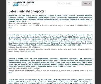 Decresearch.com(DEC Research News) Screenshot