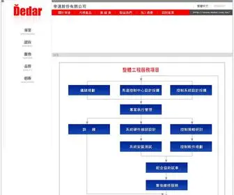 Dedar.com.tw(帝達股份有限公司) Screenshot