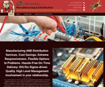 Dee-INC.com(DEE Electronics) Screenshot