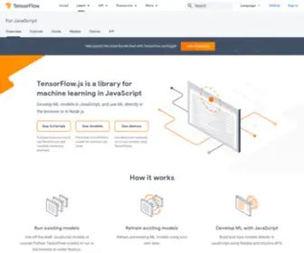 Deeplearnjs.org(Deeplearnjs) Screenshot