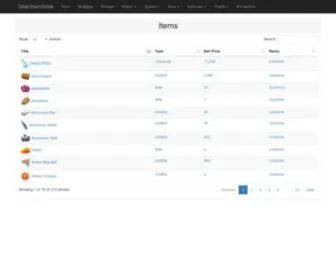 Deeptownguide.com(Items) Screenshot