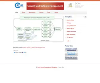 Defencemanagement.org(Security & Defence Management) Screenshot