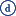 Defiendetudominio.cl Favicon