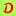 Dekorasikartini.com Favicon