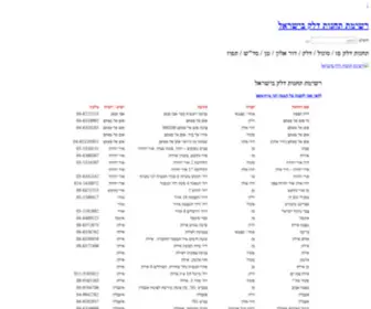 Delek4U.info(רשימת תחנות דלק בישראל) Screenshot