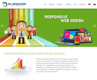 Delinfosolution.com(Web Designer India) Screenshot