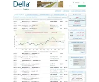 Della-KZ.com(Truck transport) Screenshot