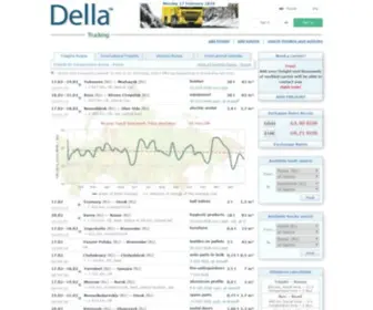 Della-RU.com(Truck transport) Screenshot