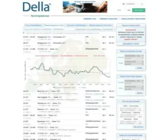 Della.az(DELLA™) Screenshot