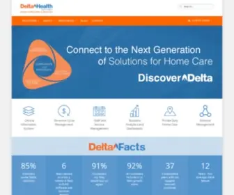 Deltahealthtech.com(Delta Health Technologies) Screenshot