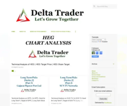 Deltatrader.co.in(Delta Trader) Screenshot