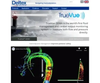 Deltexmedical.com(Deltex Medical) Screenshot