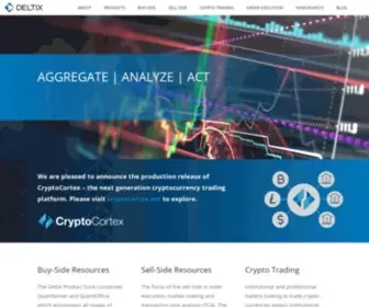 Deltixlab.com(Advanced Quantitative Strategies) Screenshot
