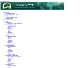 Democracyweb.org(Democracy Web) Screenshot