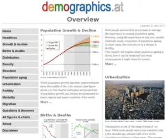 Demographics.at(This website) Screenshot