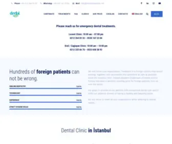 Dentalclinicsturkey.com(Dental Clinics Turkey) Screenshot