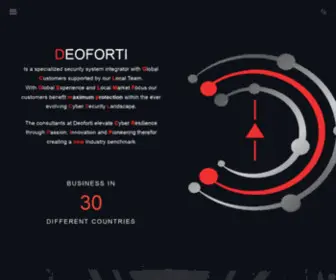 Deoforti.com(OUR INNOVATION) Screenshot