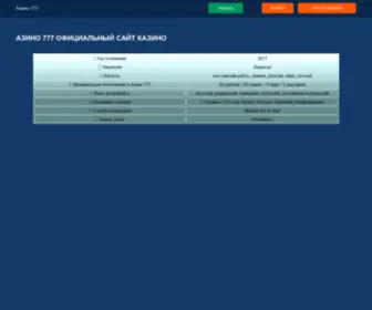 Departament-PR.ru(Выбирай официальное интернет) Screenshot