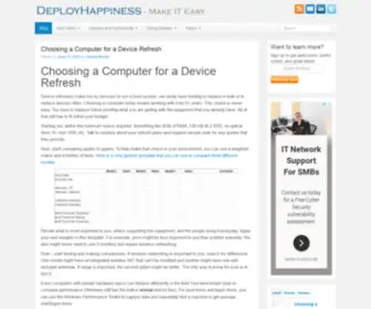 Deployhappiness.com(Make IT Easy) Screenshot