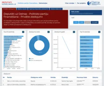 Deputatiuzdelnas.lv(IW LV) Screenshot