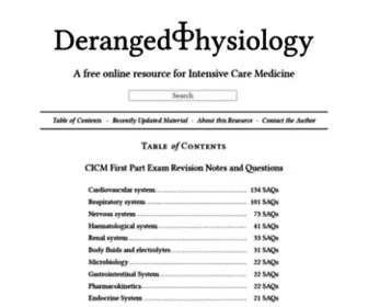 Derangedphysiology.com(Deranged Physiology) Screenshot