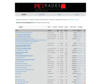 Derbfactory.net(Petrades Marketplace Horses) Screenshot