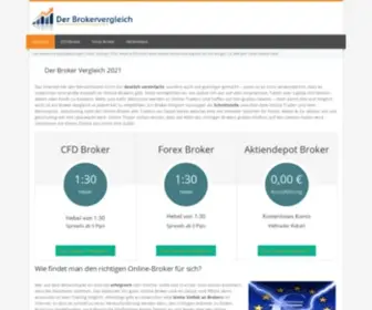 Derbrokervergleich.net(Broker Vergleich 09/Was macht einen guten Broker aus) Screenshot