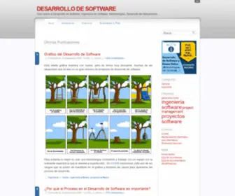 Desarrollo-Software.com(DESARROLLO DE SOFTWARE) Screenshot