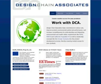 Designchainassociates.com(Design Chain Associates) Screenshot