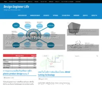 Designengineerlife.com(Design your life by your own) Screenshot