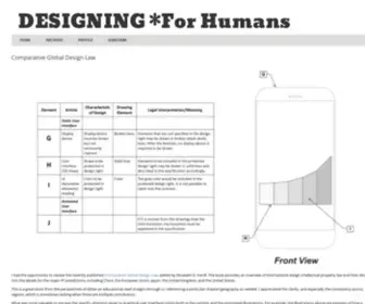 Designingforhumans.com(Designing for Humans) Screenshot