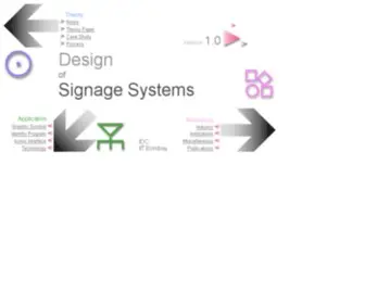 Designofsignage.com(Design of Signage System) Screenshot