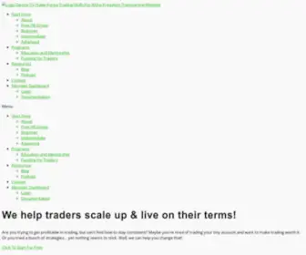 Desiretotrade.com(Forex Trading While Traveling The World) Screenshot