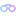 Deskgramnet.com Favicon