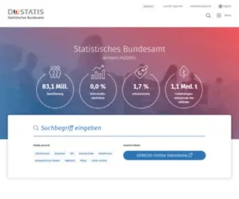 Destatis.de(Statistisches Bundesamt) Screenshot